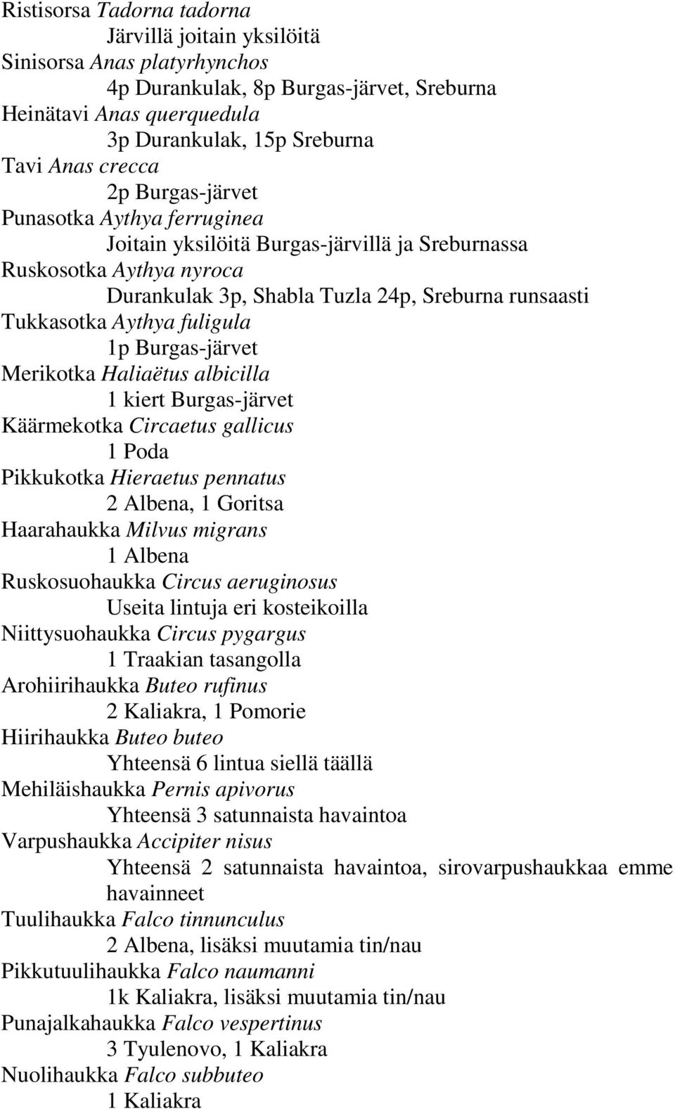 Burgas-järvet Merikotka Haliaëtus albicilla 1 kiert Burgas-järvet Käärmekotka Circaetus gallicus 1 Poda Pikkukotka Hieraetus pennatus 2 Albena, 1 Goritsa Haarahaukka Milvus migrans 1 Albena