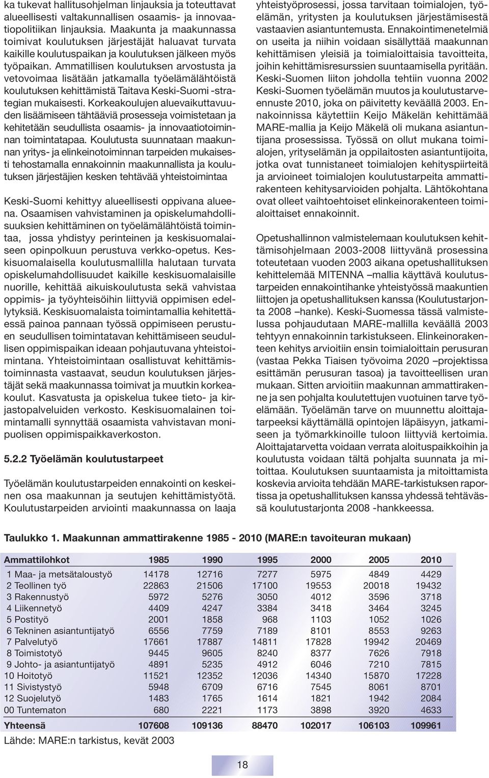 Ammatillisen koulutuksen arvostusta ja vetovoimaa lisätään jatkamalla työelämälähtöistä koulutuksen kehittämistä Taitava Keski-Suomi -strategian mukaisesti.