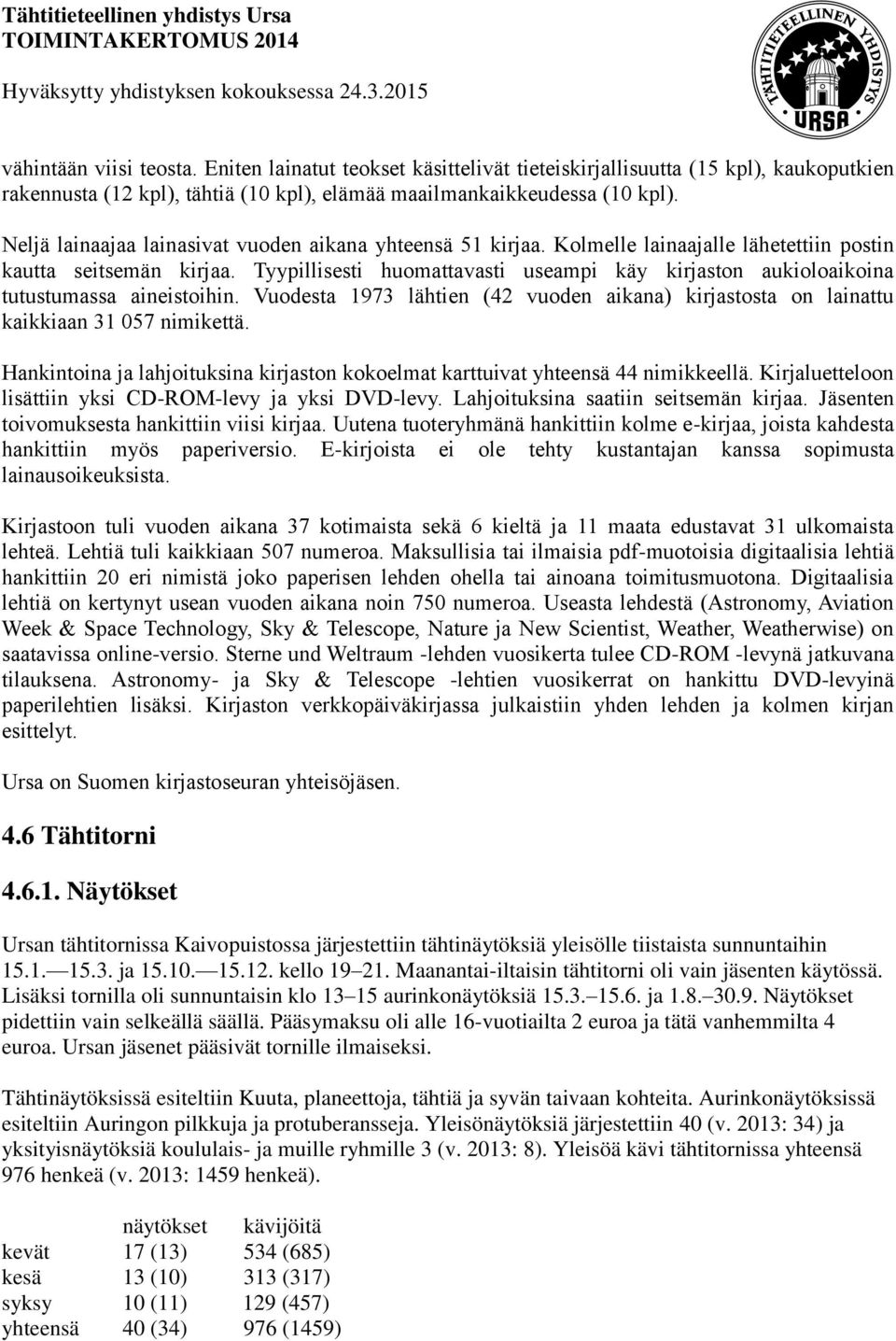 Tyypillisesti huomattavasti useampi käy kirjaston aukioloaikoina tutustumassa aineistoihin. Vuodesta 1973 lähtien (42 vuoden aikana) kirjastosta on lainattu kaikkiaan 31 057 nimikettä.