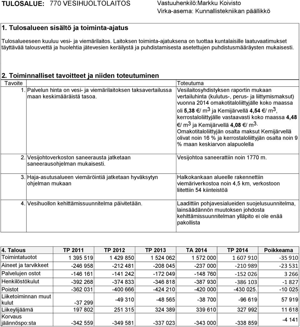 Toiminnalliset tavoitteet ja niiden toteutuminen Tavoite 1. Palvelun hinta on vesi- ja viemärilaitoksen taksavertailussa maan keskimääräistä tasoa. 2.