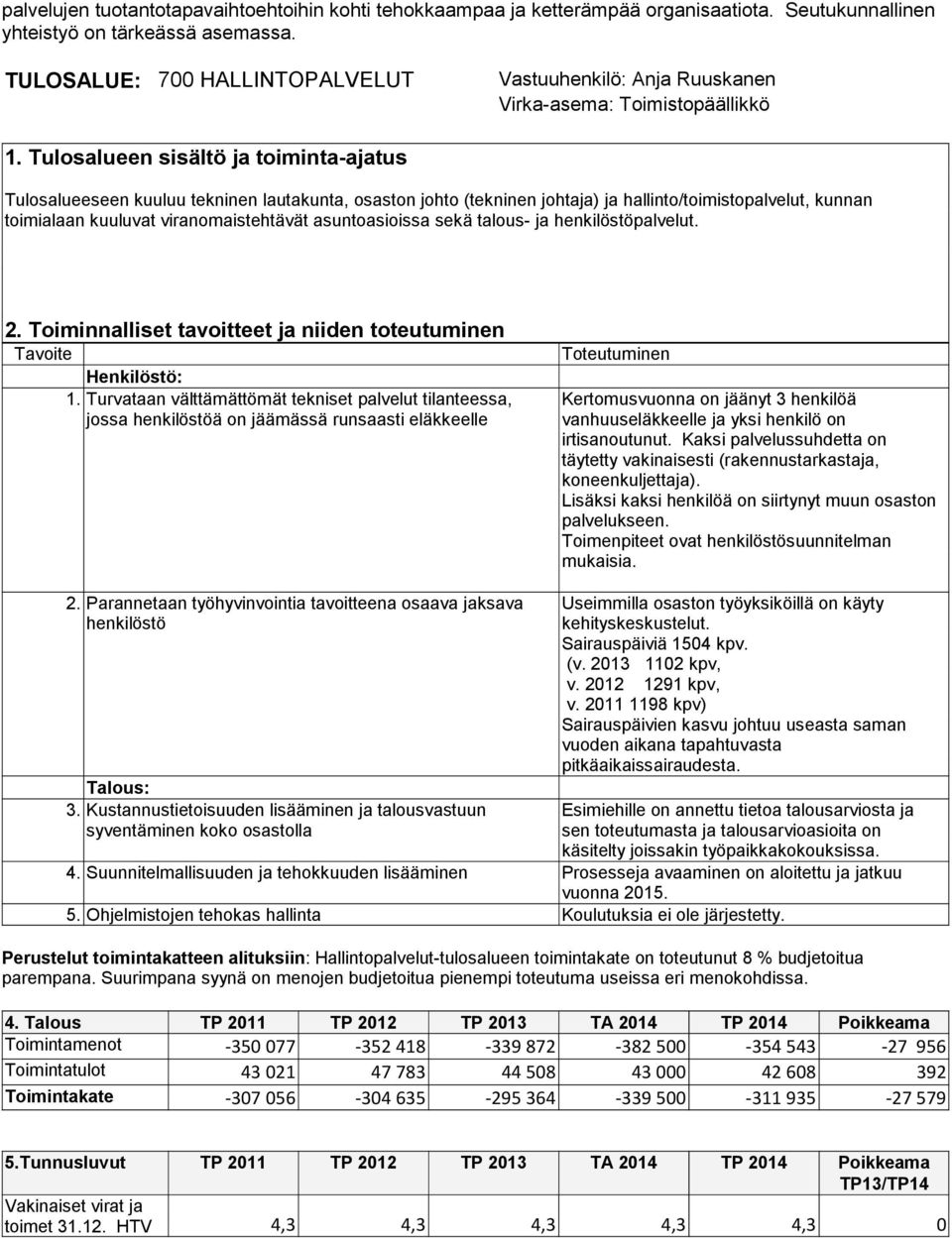 kunnan toimialaan kuuluvat viranomaistehtävät asuntoasioissa sekä talous- ja henkilöstöpalvelut. 2. Toiminnalliset tavoitteet ja niiden toteutuminen Tavoite Henkilöstö: 1.