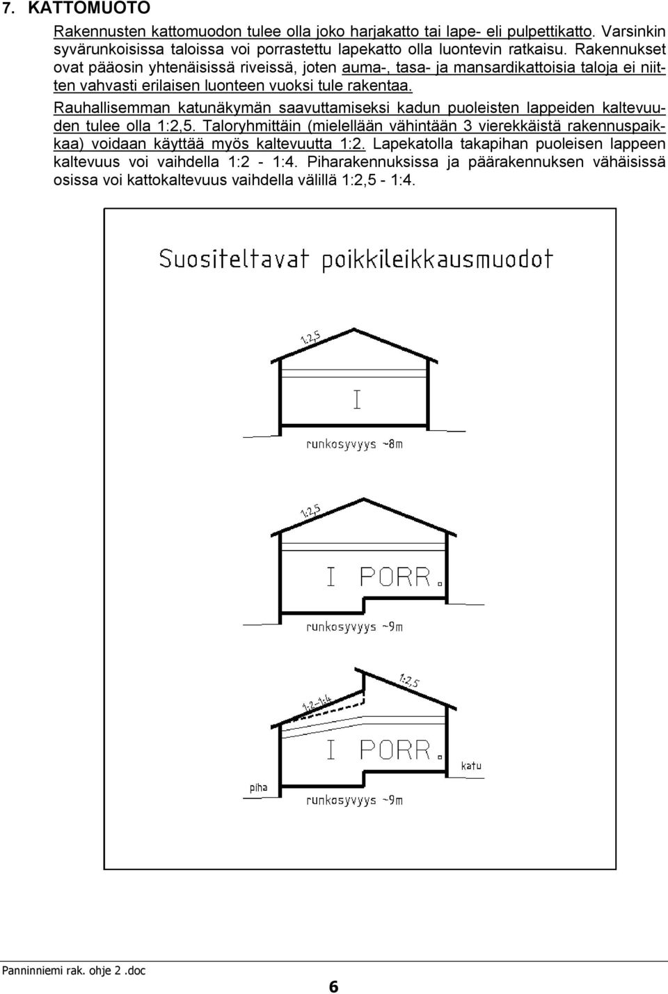 Rauhallisemman katunäkymän saavuttamiseksi kadun puoleisten lappeiden kaltevuuden tulee olla 1:2,5.