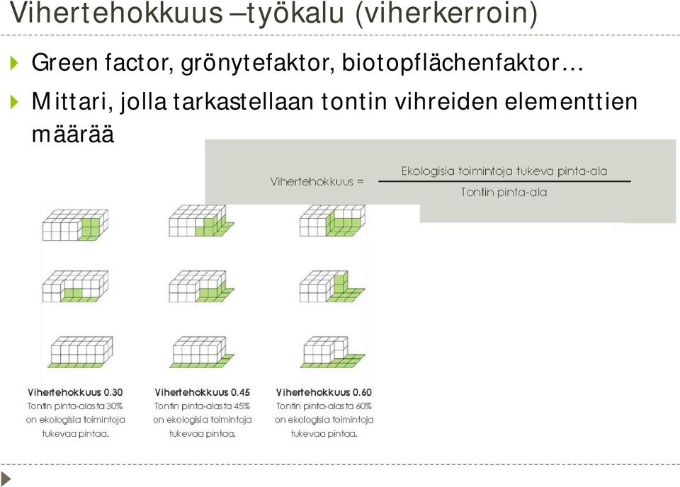 biotopflächenfaktor Mittari, jolla