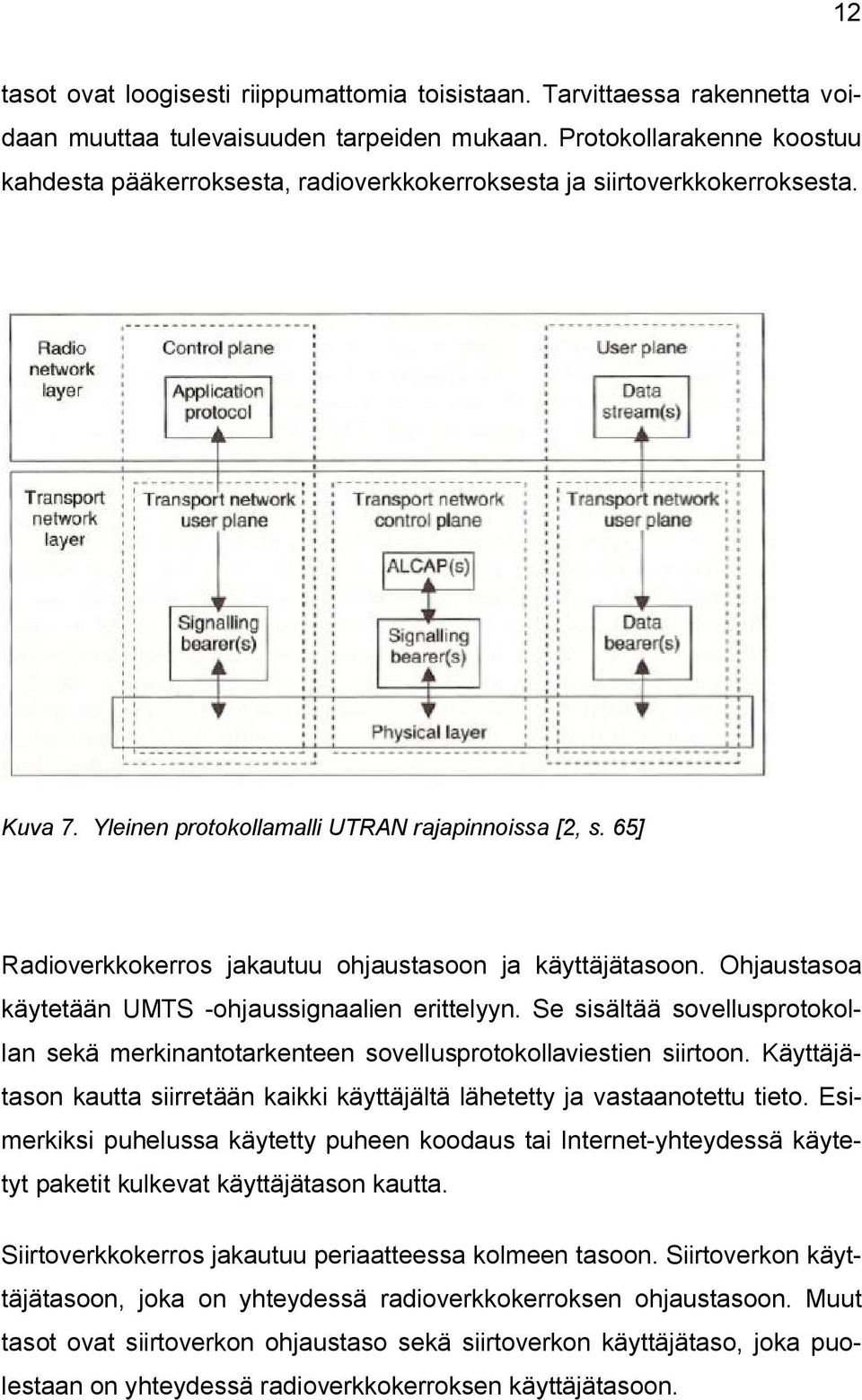 65] Radioverkkokerros jakautuu ohjaustasoon ja käyttäjätasoon. Ohjaustasoa käytetään UMTS -ohjaussignaalien erittelyyn.