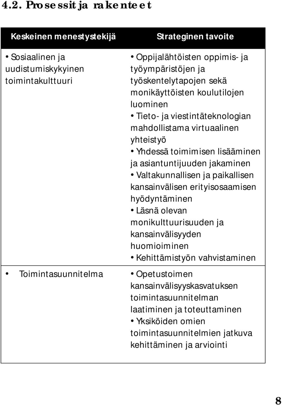 jakaminen Valtakunnallisen ja paikallisen kansainvälisen erityisosaamisen hyödyntäminen Läsnä olevan monikulttuurisuuden ja kansainvälisyyden huomioiminen Kehittämistyön