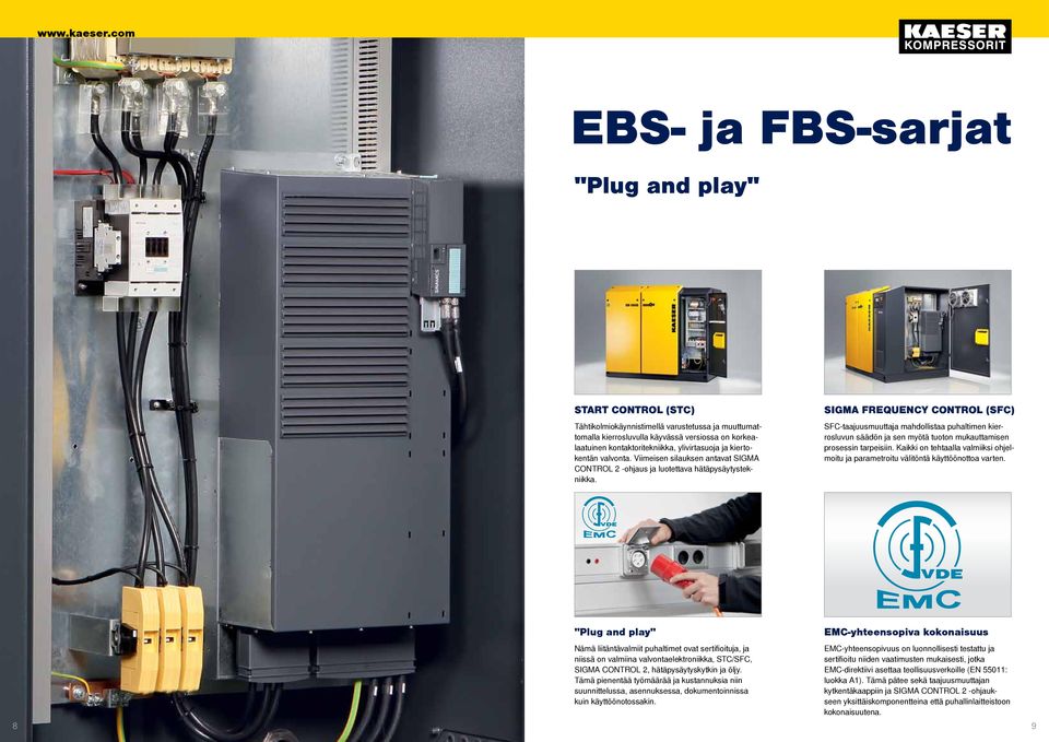 SIGMA FREQUENCY CONTROL (SFC) SFC-taajuusmuuttaja mahdollistaa puhaltimen kierrosluvun säädön ja sen myötä tuoton mukauttamisen prosessin tarpeisiin.