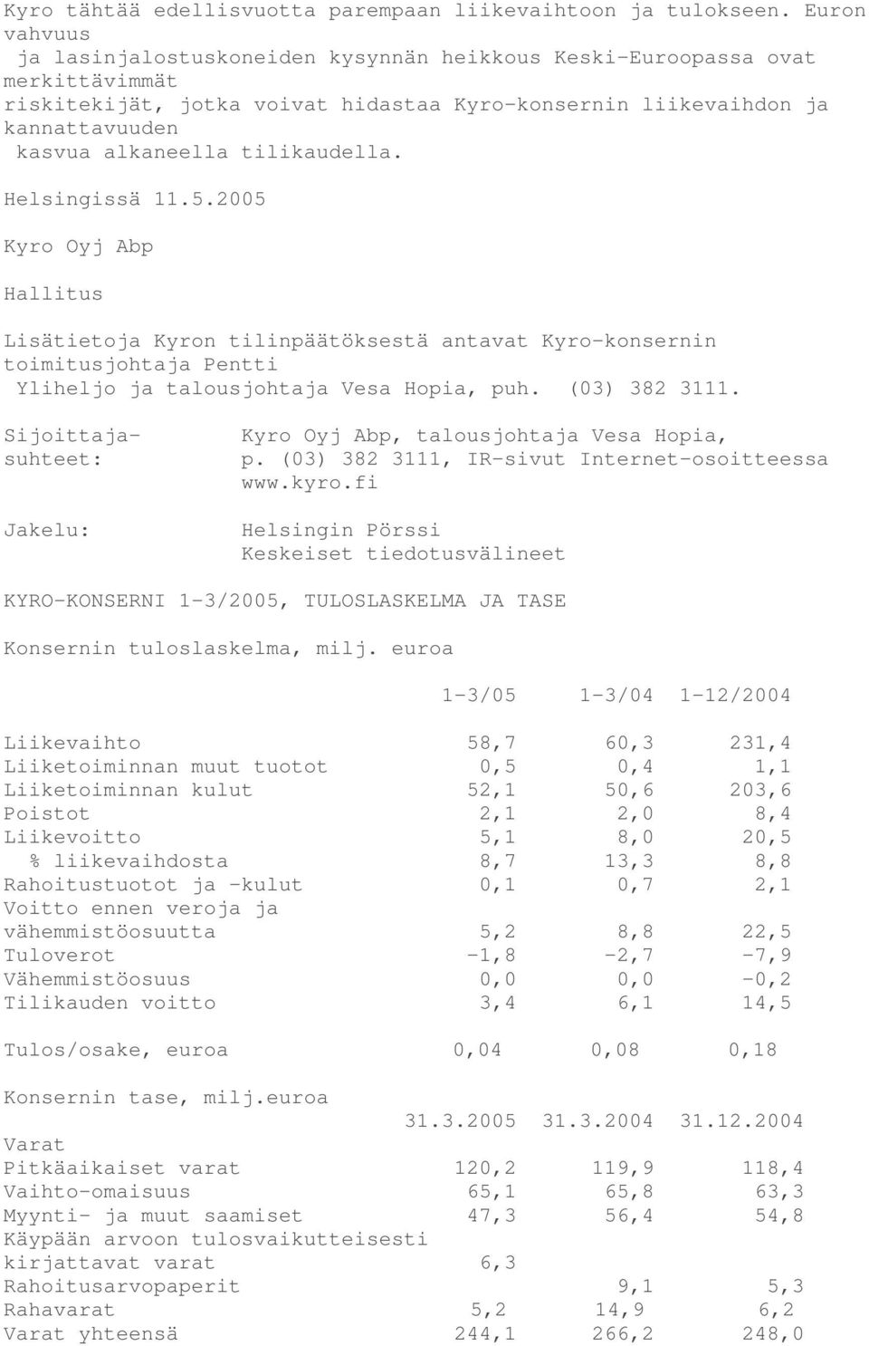 tilikaudella. Helsingissä 11.5.2005 Kyro Oyj Abp Hallitus Lisätietoja Kyron tilinpäätöksestä antavat Kyro-konsernin toimitusjohtaja Pentti Yliheljo ja talousjohtaja Vesa Hopia, puh. (03) 382 3111.