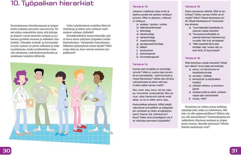 Toisaalta sosiaali- ja terveysalalla työn vastuut on jaettu selkeästi ja niitä noudatetaan, koska työskentelyn tulee olla tehokasta, tarkoituksenmukaista ja asiakkaan tarpeista lähtevää.