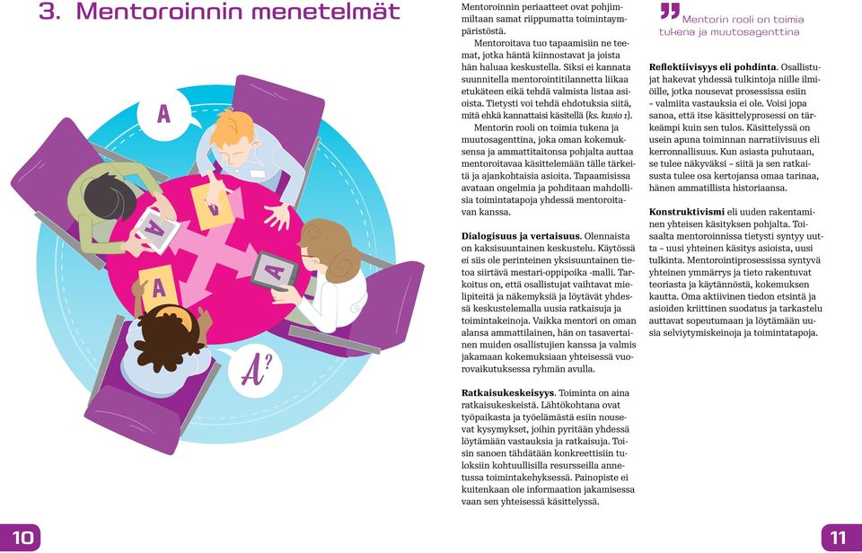 Siksi ei kannata suunnitella mentorointitilannetta liikaa etukäteen eikä tehdä valmista listaa asioista. Tietysti voi tehdä ehdotuksia siitä, mitä ehkä kannattaisi käsitellä (ks. kuvio 1).