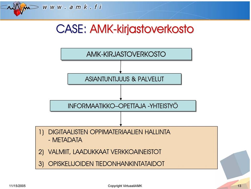 OPPIMATERIAALIEN HALLINTA -METADATA 2) VALMIIT, LAADUKKAAT