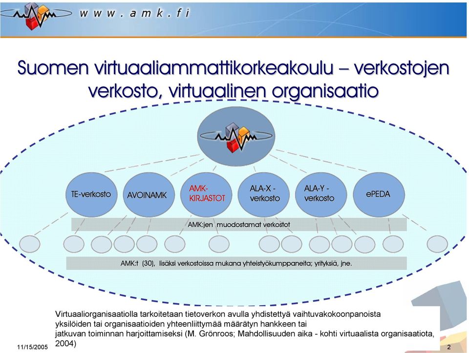 Virtuaaliorganisaatiolla tarkoitetaan tietoverkon avulla yhdistettyä vaihtuvakokoonpanoista yksilöiden tai organisaatioiden yhteenliittymää