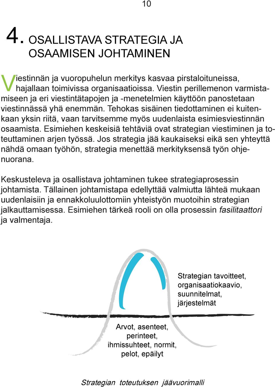 Tehokas sisäinen tiedottaminen ei kuitenkaan yksin riitä, vaan tarvitsemme myös uudenlaista esimiesviestinnän osaamista.