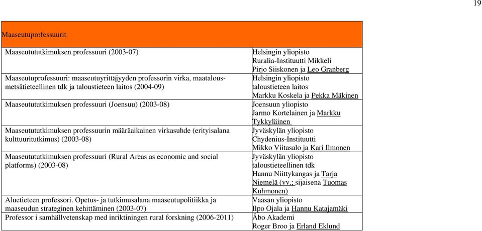 as economic and social platforms) (2003-08) Aluetieteen professori.