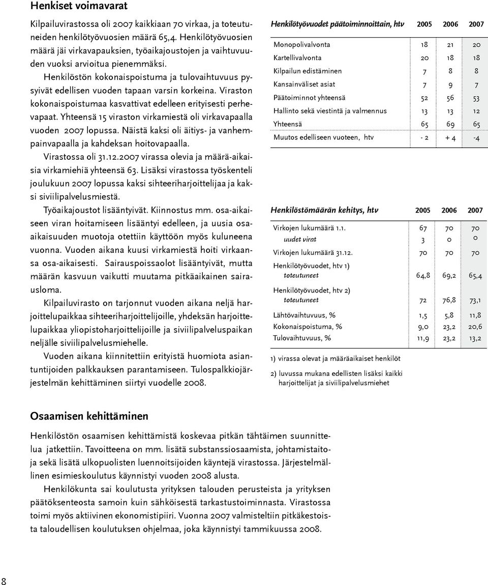 Henkilöstön kokonaispoistuma ja tulovaihtuvuus pysyivät edellisen vuoden tapaan varsin korkeina. Viraston kokonaispoistumaa kasvattivat edelleen erityisesti perhevapaat.