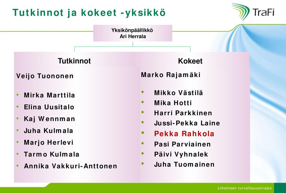 Annika Vakkuri-Anttonen Kokeet Marko Rajamäki Mikko Västilä Mika Hotti Harri