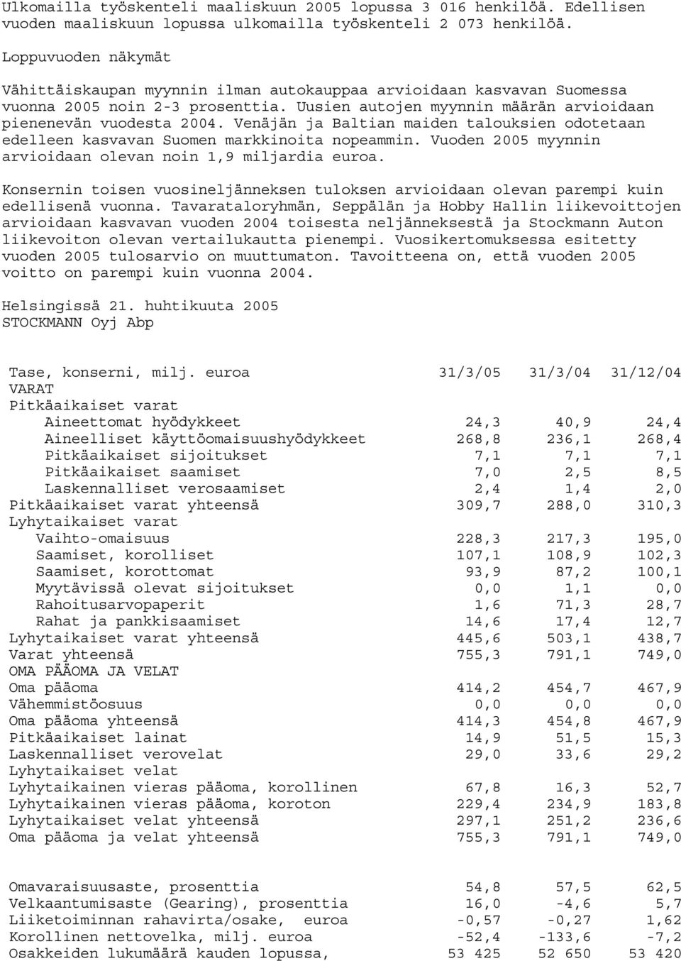 Venäjän ja Baltian maiden talouksien odotetaan edelleen kasvavan Suomen markkinoita nopeammin. Vuoden 2005 myynnin arvioidaan olevan noin 1,9 miljardia euroa.