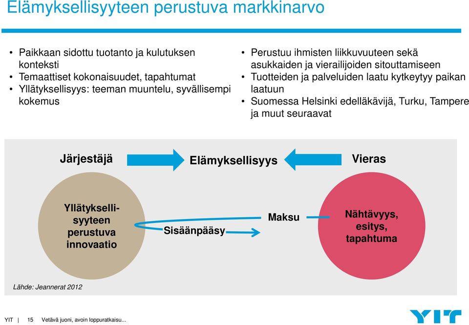 sitouttamiseen Tuotteiden ja palveluiden laatu kytkeytyy paikan laatuun Suomessa Helsinki edelläkävijä, Turku, Tampere ja muut