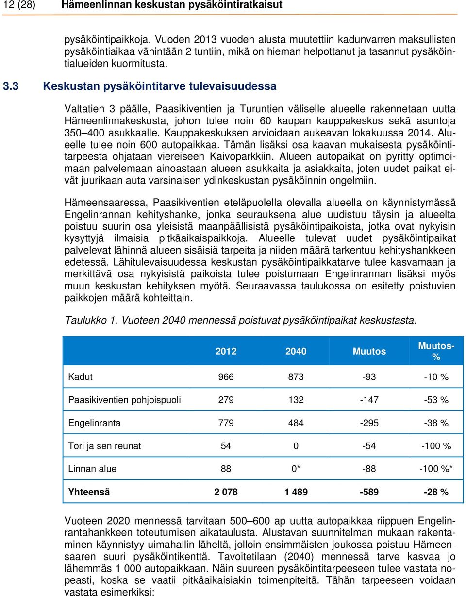 3 Keskustan pysäköintitarve tulevaisuudessa Valtatien 3 päälle, Paasikiventien ja Turuntien väliselle alueelle rakennetaan uutta Hämeenlinnakeskusta, johon tulee noin 60 kaupan kauppakeskus sekä