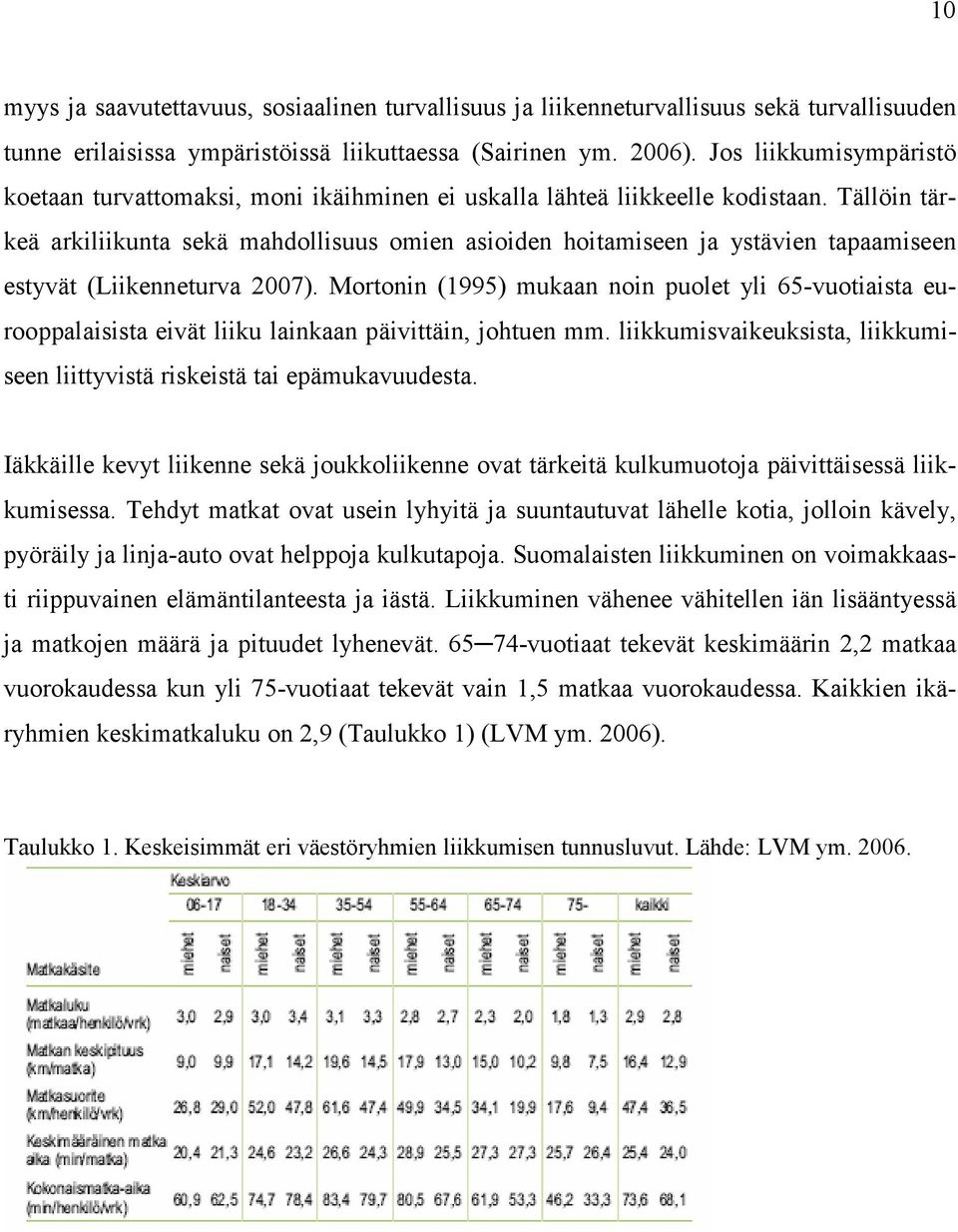 Tällöin tärkeä arkiliikunta sekä mahdollisuus omien asioiden hoitamiseen ja ystävien tapaamiseen estyvät (Liikenneturva 2007).