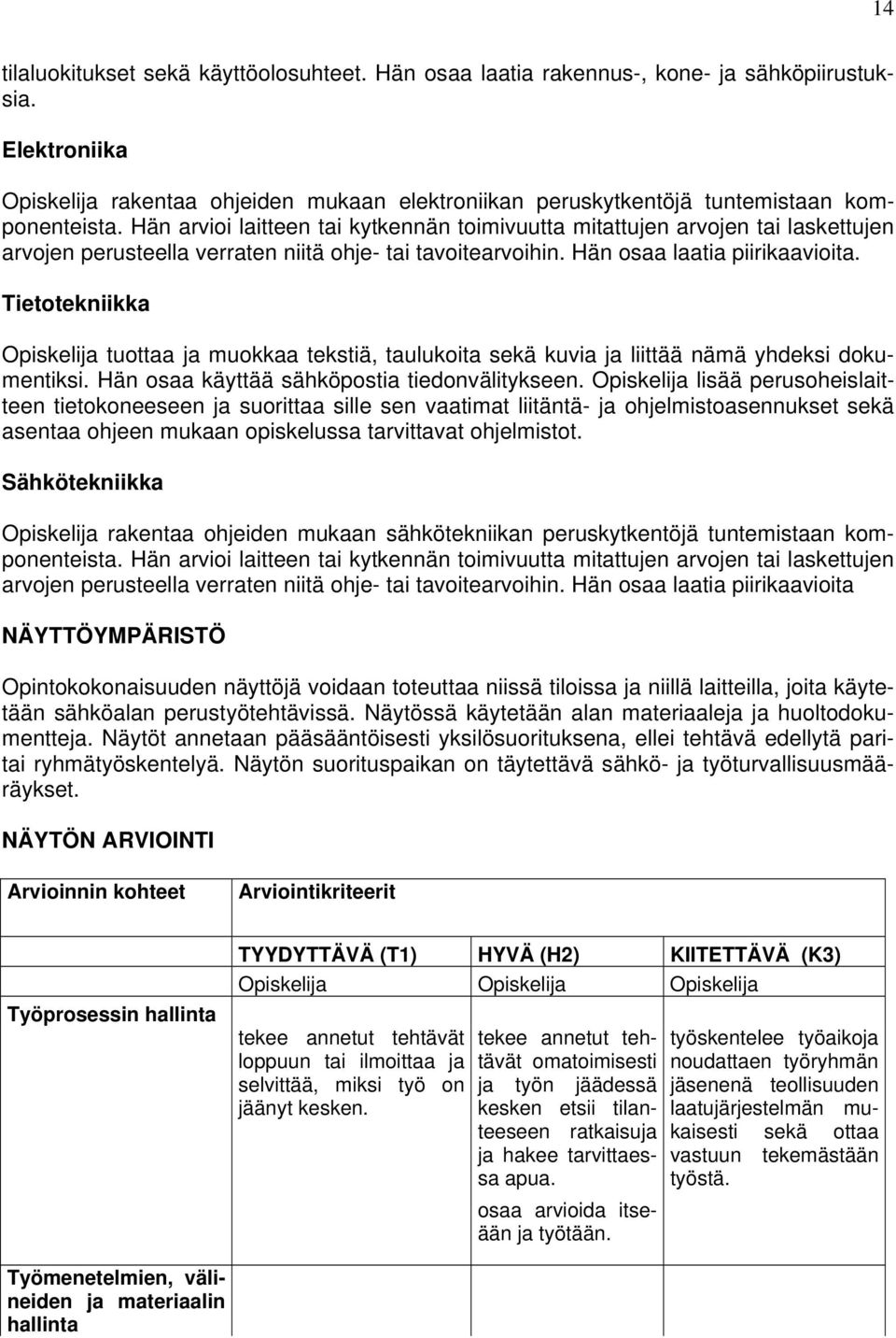 Hän arvioi laitteen tai kytkennän toimivuutta mitattujen arvojen tai laskettujen arvojen perusteella verraten niitä ohje- tai tavoitearvoihin. Hän osaa laatia piirikaavioita.
