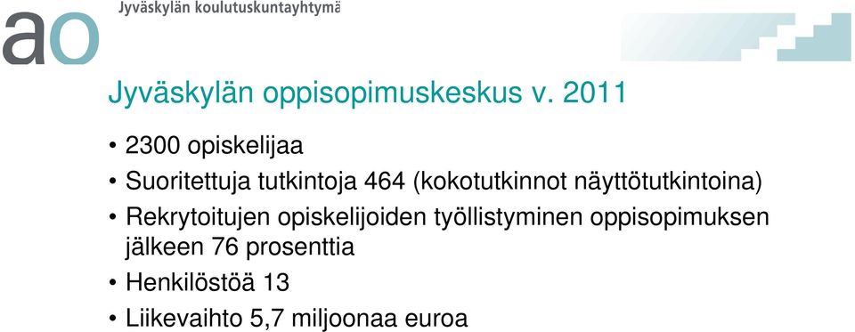 (kokotutkinnot näyttötutkintoina) Rekrytoitujen