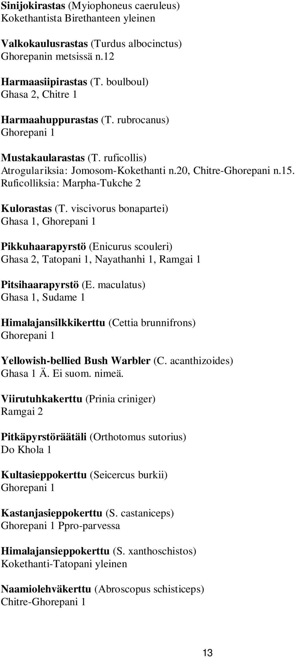 Ruficolliksia: Marpha-Tukche 2 Kulorastas (T. viscivorus bonapartei) Ghasa 1, Ghorepani 1 Pikkuhaarapyrstö (Enicurus scouleri) Ghasa 2, Tatopani 1, Nayathanhi 1, Ramgai 1 Pitsihaarapyrstö (E.