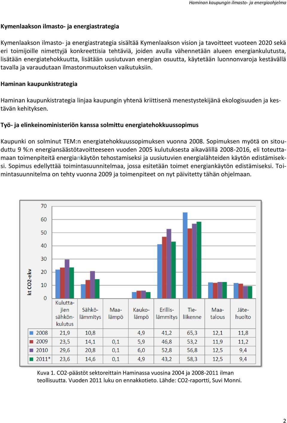 vaikutuksiin. Haminan kaupunkistrategia Haminan kaupunkistrategia linjaa kaupungin yhtenä kriittisenä menestystekijänä ekologisuuden ja kestävän kehityksen.