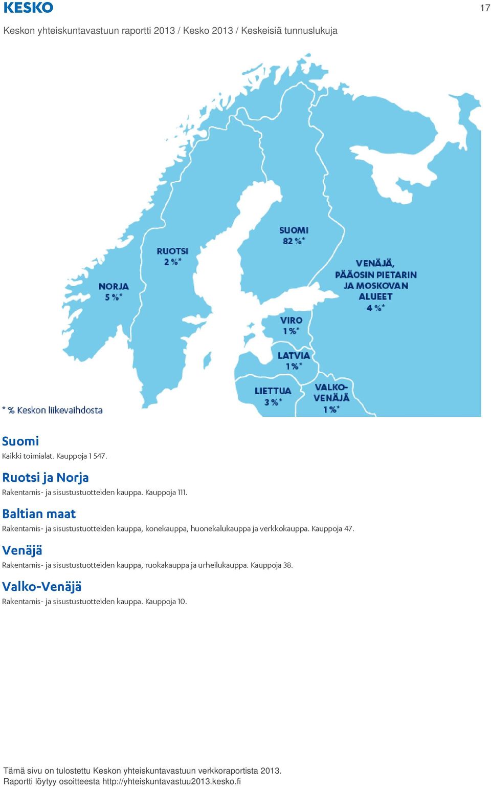 Baltian maat Rakentamis- ja sisustustuotteiden kauppa, konekauppa, huonekalukauppa ja verkkokauppa. Kauppoja 47.