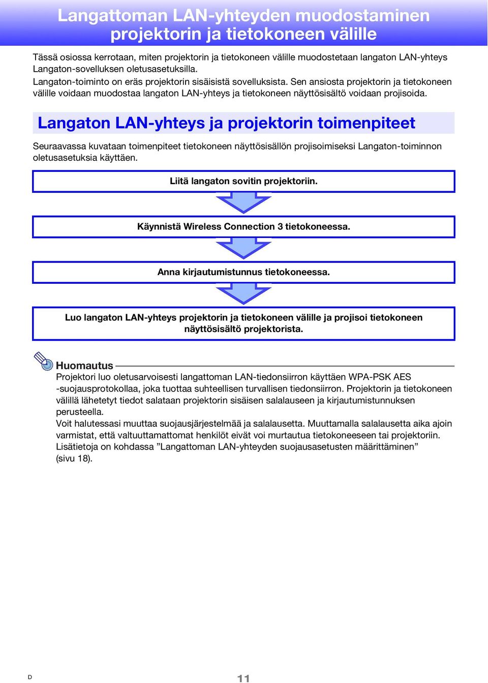 Sen ansiosta projektorin ja tietokoneen välille voidaan muodostaa langaton LAN-yhteys ja tietokoneen näyttösisältö voidaan projisoida.