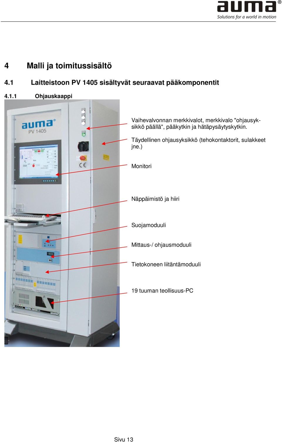 05 sisältyvät seuraavat pääkomponentit 4.1.