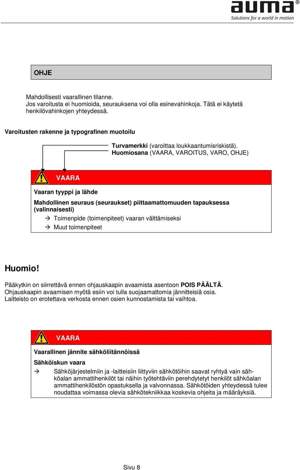 Huomiosana (VAARA, VAROITUS, VARO, OHJE) VAARA Vaaran tyyppi ja lähde Mahdollinen seuraus (seuraukset) piittaamattomuuden tapauksessa (valinnaisesti) Toimenpide (toimenpiteet) vaaran välttämiseksi