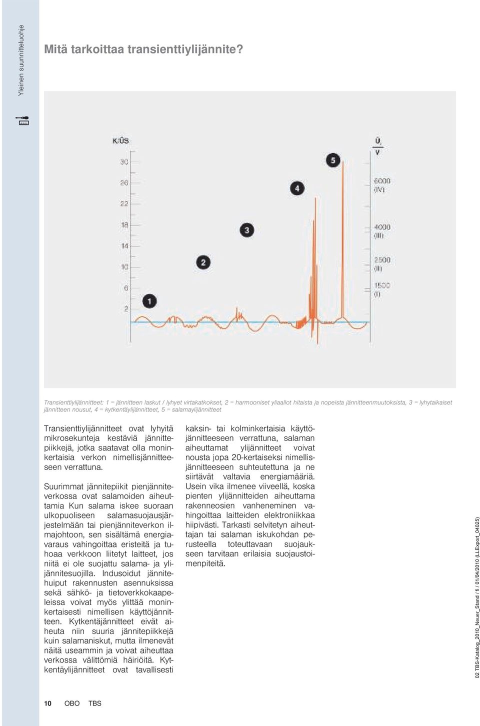 kytkentäylijännitteet, 5 = salamaylijännitteet Transienttiylijännitteet ovat lyhyitä mikrosekunteja kestäviä jännittepiikkejä, jotka saatavat olla moninkertaisia verkon nimellisjännitteeseen