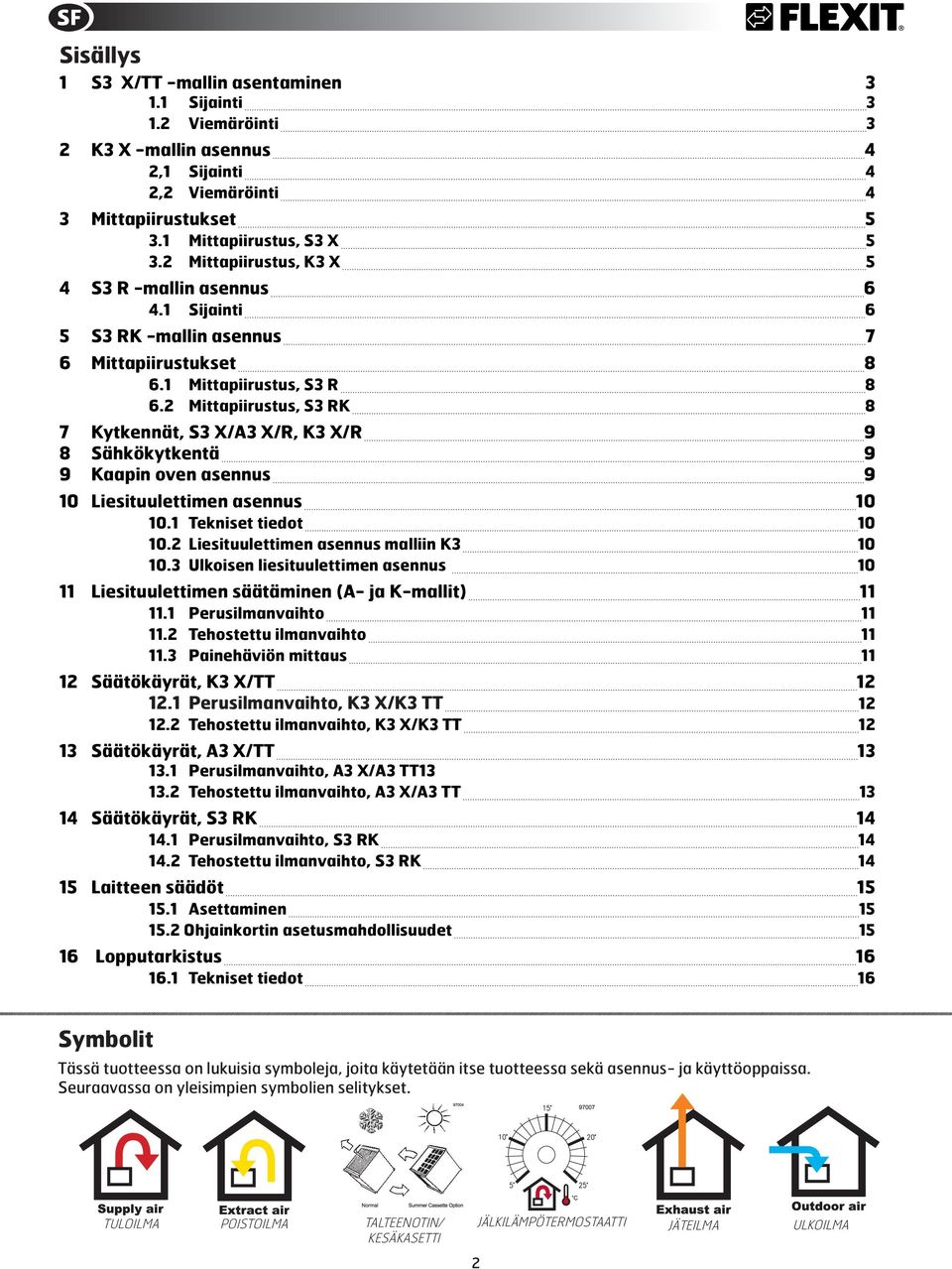 Mittapiirustus, S3 RK 8 7 Kytkennät, S3 X/A3 X/R, K3 X/R 9 8 Sähkökytkentä 9 9 Kaapin oven asennus 9 10 Liesituulettimen asennus 10 10.1 Tekniset tiedot 10 10.