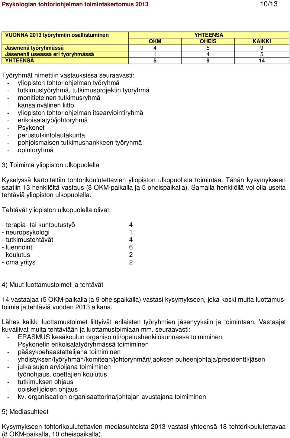 yliopiston tohtoriohjelman itsearviointiryhmä - erikoisalatyö/johtoryhmä - Psykonet - perustutkintolautakunta - pohjoismaisen tutkimushankkeen työryhmä - opintoryhmä 3) Toiminta yliopiston