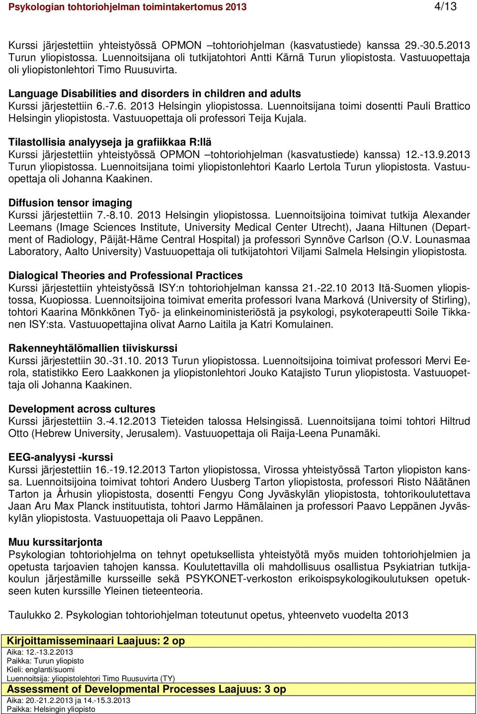 Language Disabilities and disorders in children and adults Kurssi järjestettiin 6.-7.6. 2013 Helsingin yliopistossa. Luennoitsijana toimi dosentti Pauli Brattico Helsingin yliopistosta.