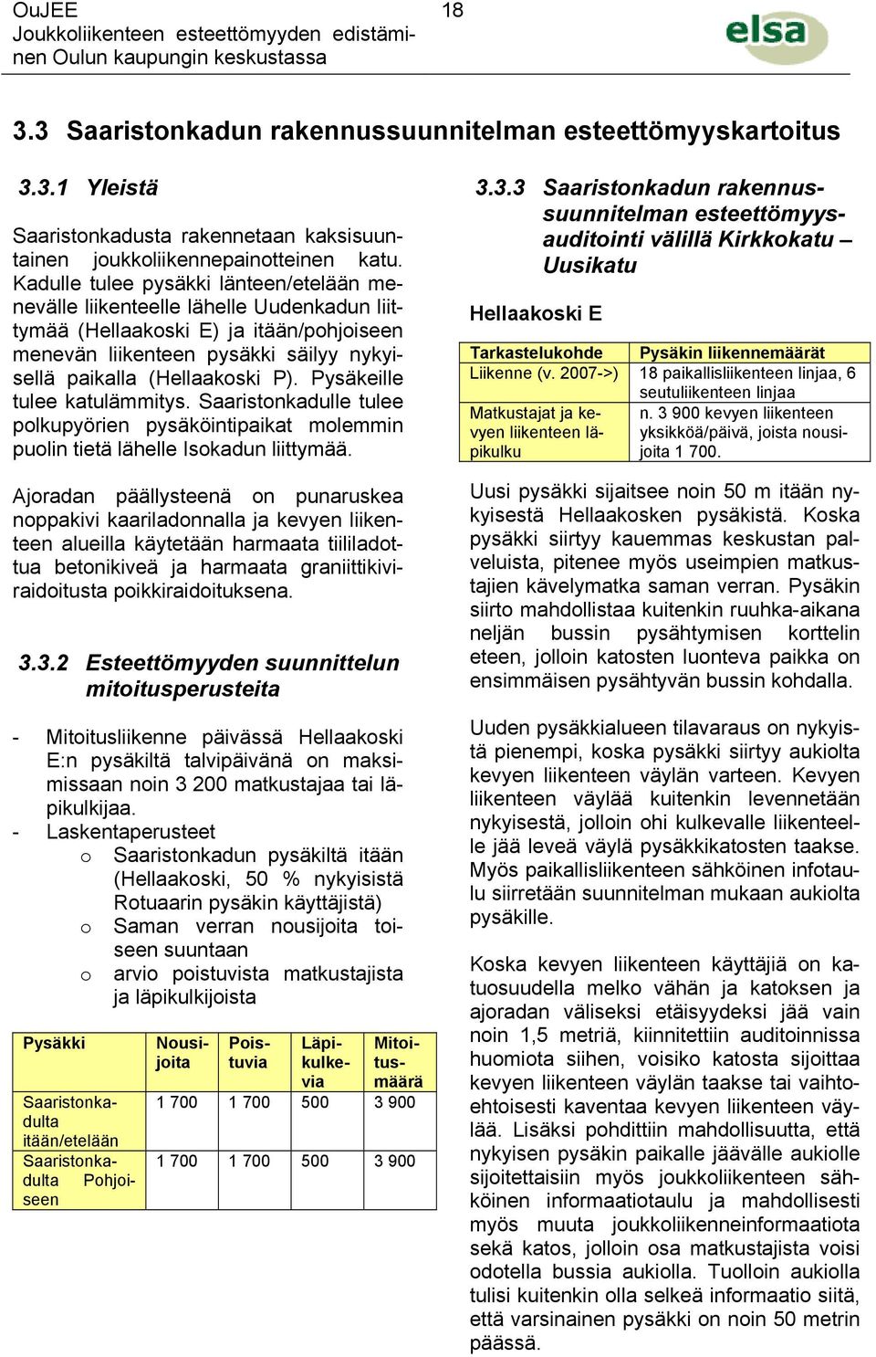 Pysäkeille tulee katulämmitys. Saaristonkadulle tulee polkupyörien pysäköintipaikat molemmin puolin tietä lähelle Isokadun liittymää.