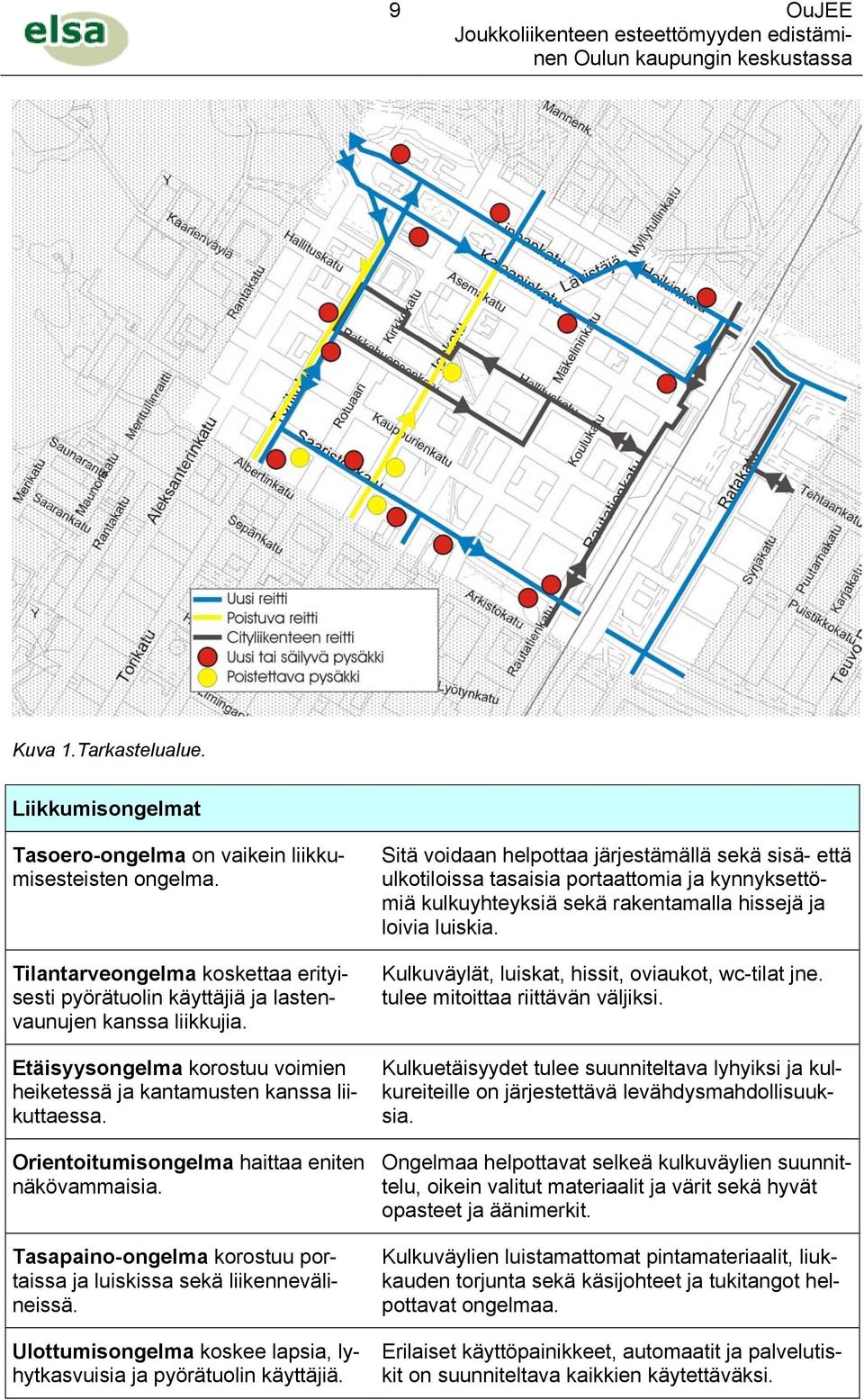 Orientoitumisongelma haittaa eniten näkövammaisia. Tasapaino-ongelma korostuu portaissa ja luiskissa sekä liikennevälineissä. Ulottumisongelma koskee lapsia, lyhytkasvuisia ja pyörätuolin käyttäjiä.