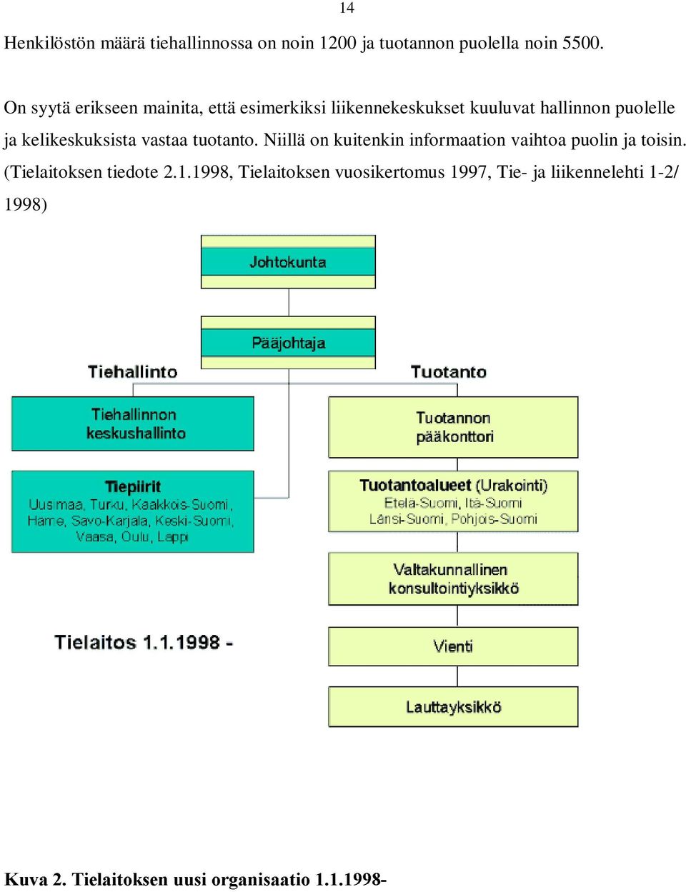 kelikeskuksista vastaa tuotanto. Niillä on kuitenkin informaation vaihtoa puolin ja toisin.