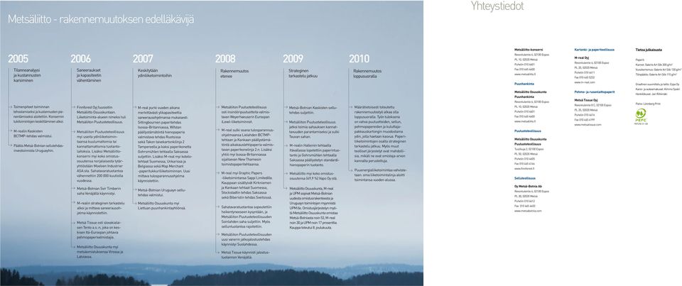 4400 www.metsaliitto.fi Puunhankinta Kartonki- ja paperiteollisuus M-real Oyj Revontulentie 6, 02100 Espoo PL 20, 02020 Metsä Puhelin 010 4611 Fax 010 465 5232 www.m-real.