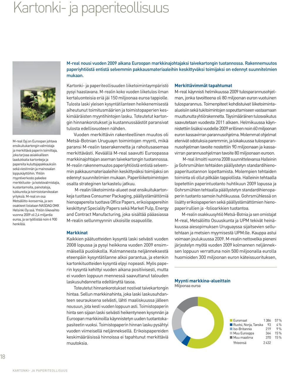 M-real Oyj on Euroopan johtava ensikuitukartongin valmistaja ja merkittävä paperin toimittaja, joka tarjoaa asiakkailleen laadukkaita kartonkeja ja papereita kuluttajapakkauksiin sekä viestinnän ja
