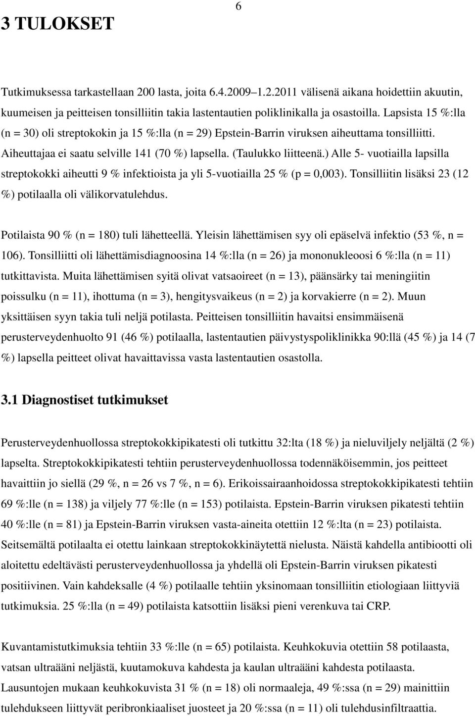 ) Alle 5- vuotiailla lapsilla streptokokki aiheutti 9 % infektioista ja yli 5-vuotiailla 25 % (p = 0,003). Tonsilliitin lisäksi 23 (12 %) potilaalla oli välikorvatulehdus.