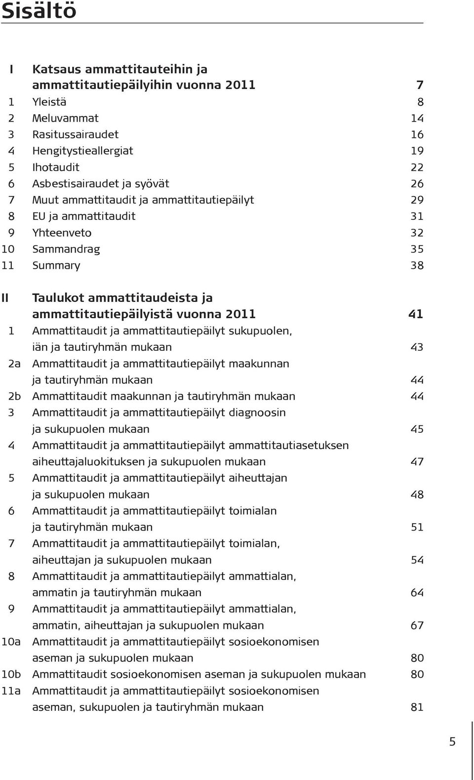 Ammattitaudit ja ammattitautiepäilyt sukupuolen, iän ja tautiryhmän mukaan 43 2a Ammattitaudit ja ammattitautiepäilyt maakunnan ja tautiryhmän mukaan 44 2b Ammattitaudit maakunnan ja tautiryhmän