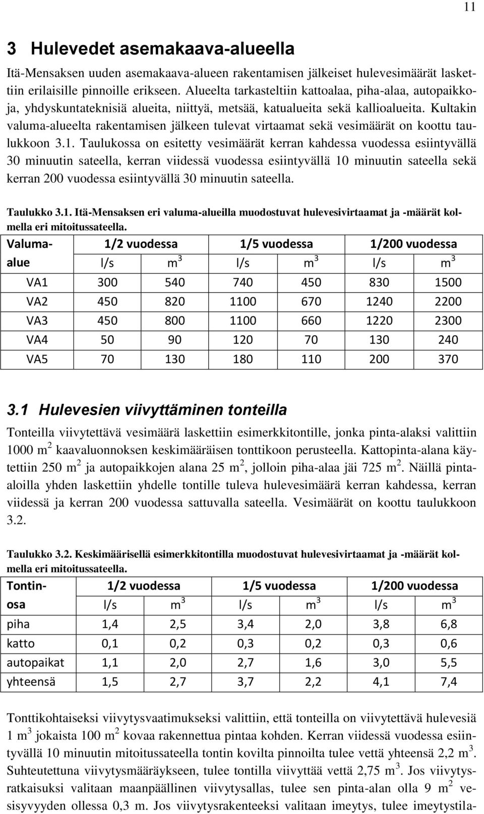 Kultakin valuma-alueelta rakentamisen jälkeen tulevat virtaamat sekä vesimäärät on koottu taulukkoon 3.1.