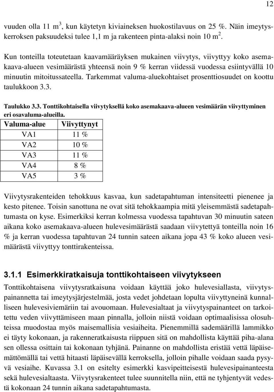 Tarkemmat valuma-aluekohtaiset prosenttiosuudet on koottu taulukkoon 3.3. Taulukko 3.3. Tonttikohtaisella viivytyksellä koko asemakaava-alueen vesimäärän viivyttyminen eri osavaluma-alueilla.