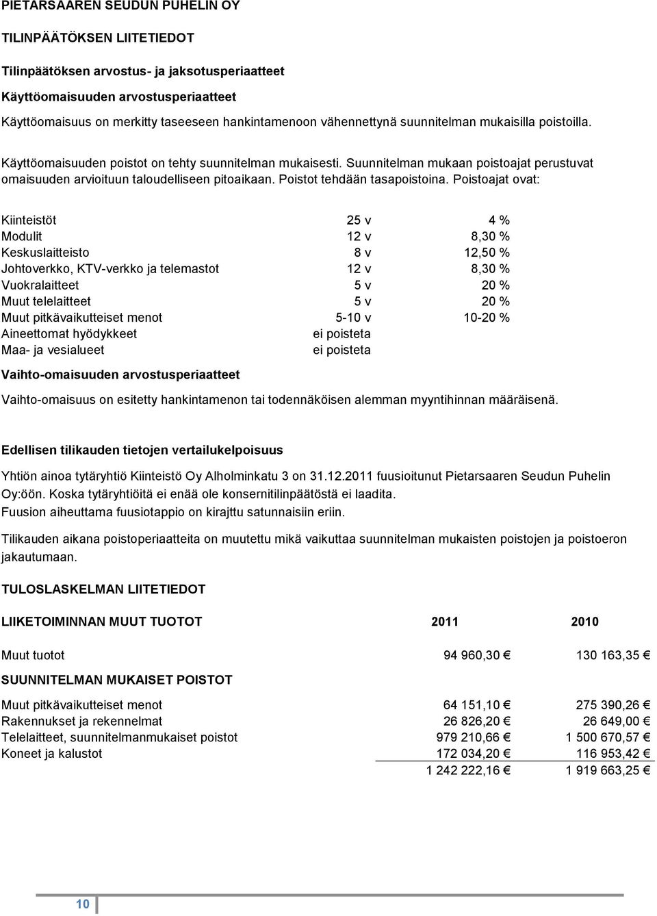 Poistot tehdään tasapoistoina.