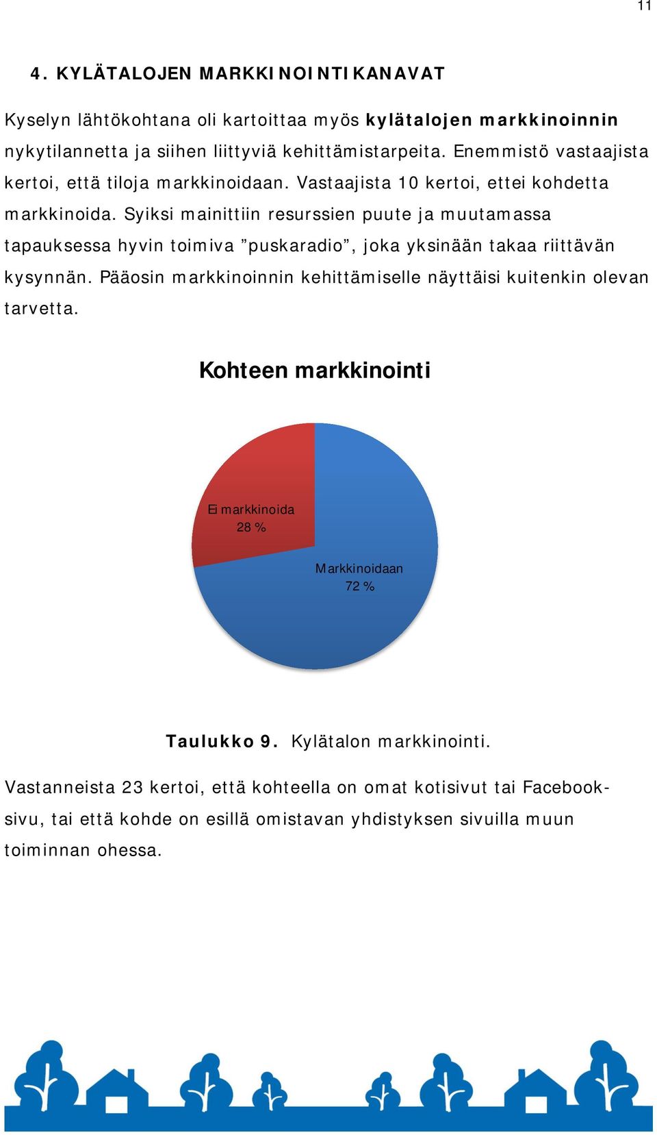 Syiksi mainittiin resurssien puute ja muutamassa tapauksessa hyvin toimiva puskaradio, joka yksinään takaa riittävän kysynnän.