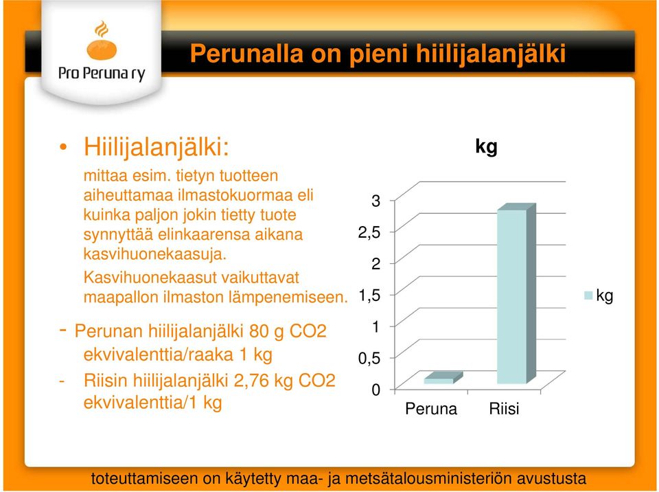 aikana kasvihuonekaasuja. Kasvihuonekaasut vaikuttavat maapallon ilmaston lämpenemiseen.