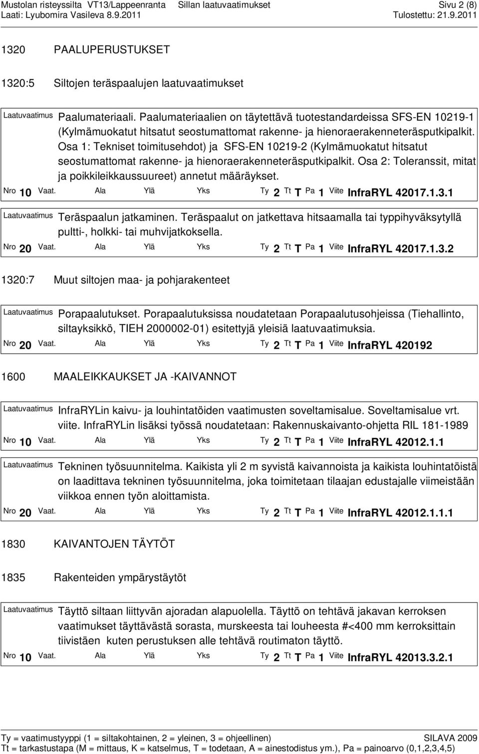 Osa 1: Tekniset toimitusehdot) ja SFS-EN 10219-2 (Kylmämuokatut hitsatut seostumattomat rakenne- ja hienoraerakenneteräsputkipalkit.