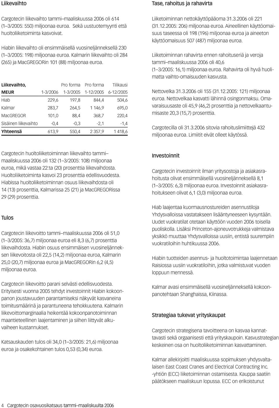 Liikevaihto, MEUR 1-3/2006 1-3/2005 1-12/2005 Tilikausi 6-12/2005 Hiab 229,6 197,8 844,4 504,6 Kalmar 283,7 264,5 1 146,9 695,0 MacGREGOR 101,0 88,4 368,7 220,4 Sisä liikevaihto -0,4-0,3-2,1-1,4