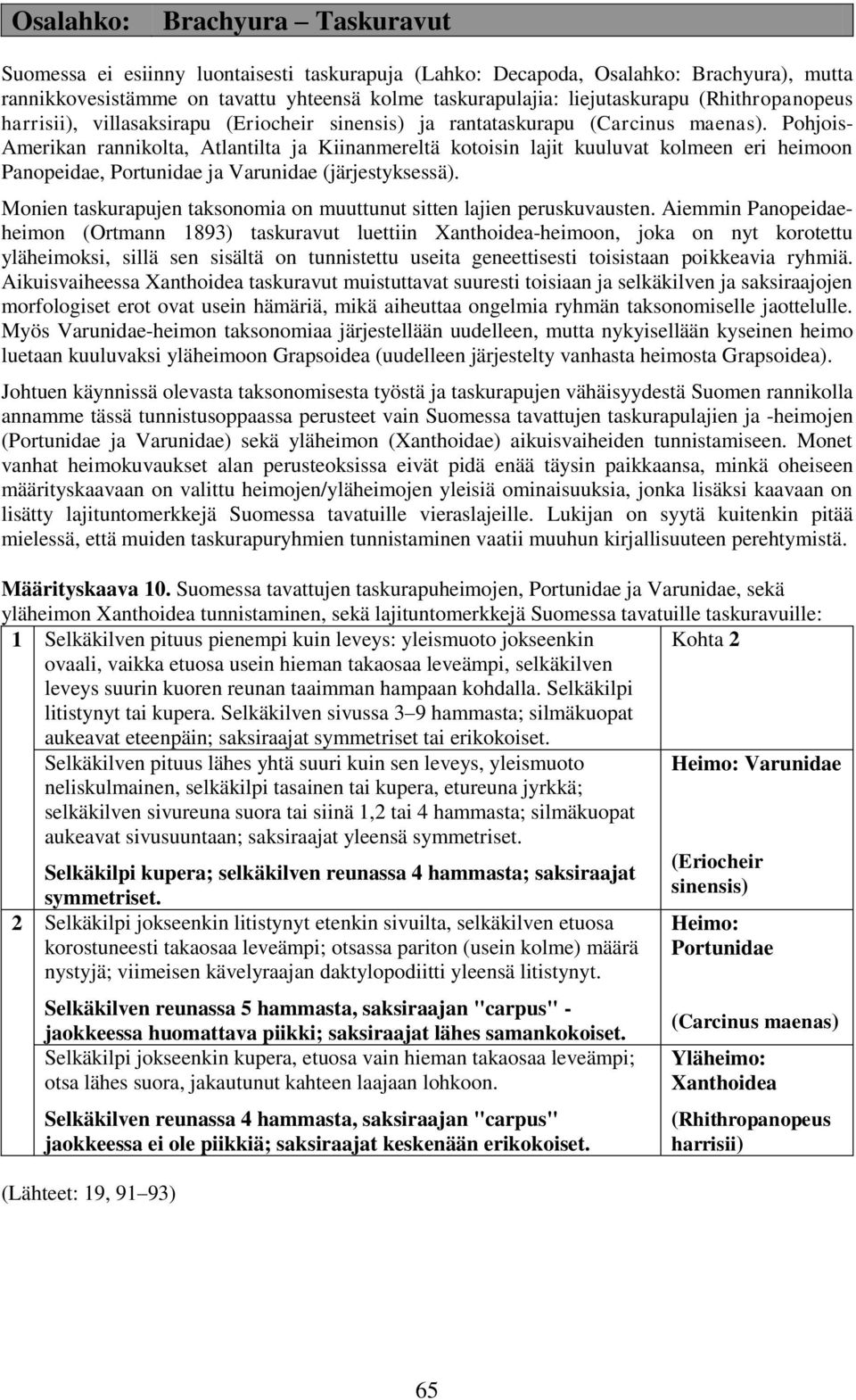 Pohjois- Amerikan rannikolta, Atlantilta ja Kiinanmereltä kotoisin lajit kuuluvat kolmeen eri heimoon Panopeidae, Portunidae ja Varunidae (järjestyksessä).
